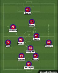 Barcelona during their build-up; Arthur's position allows Rakitic to drive forward and link up with Messi to prevent him to drop deep